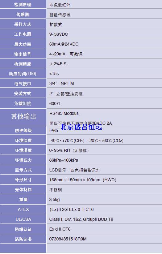红外可燃气体检测仪 红外可燃气体检测仪
